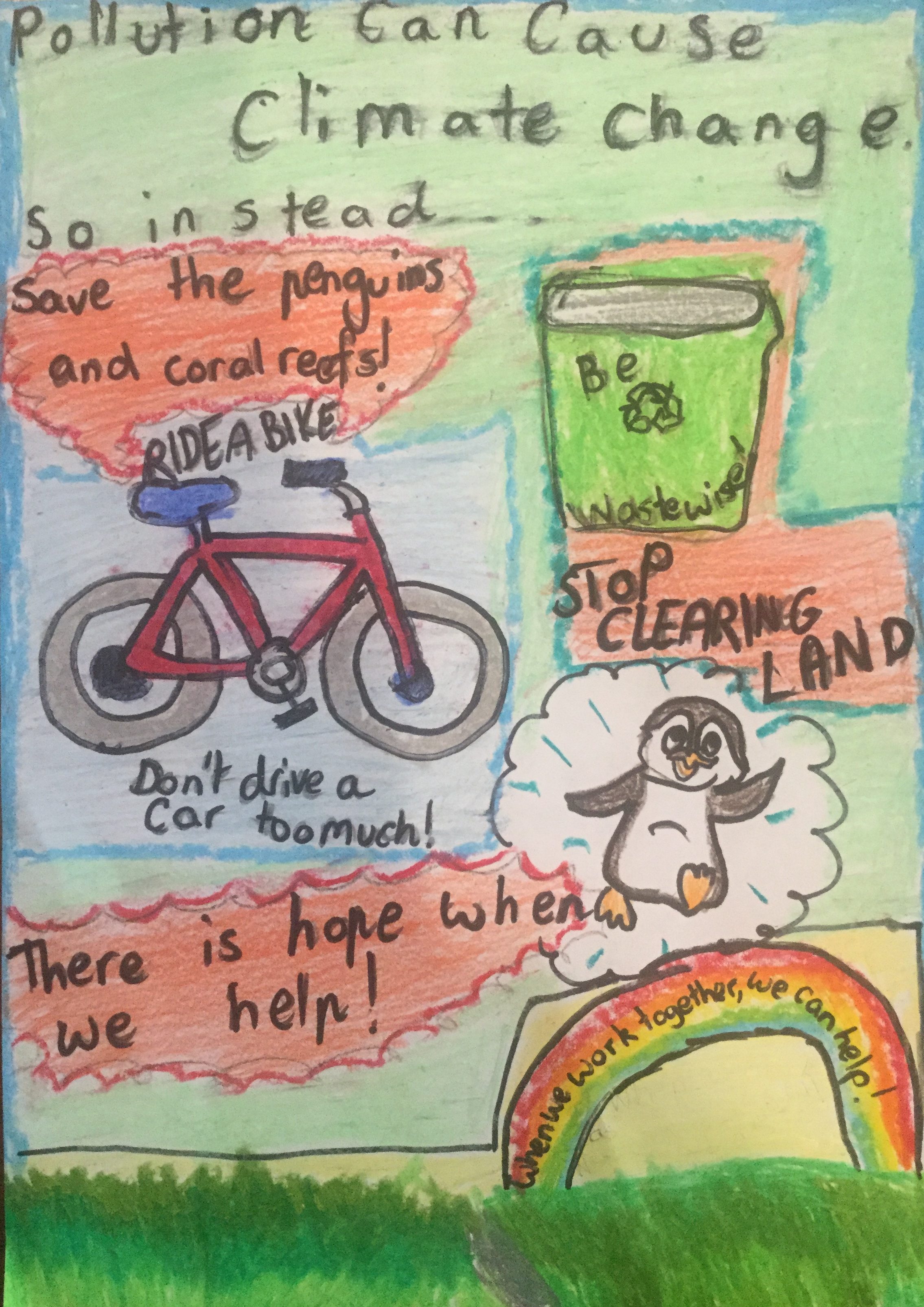 How To Help - Kids Care About Climate Change 2021