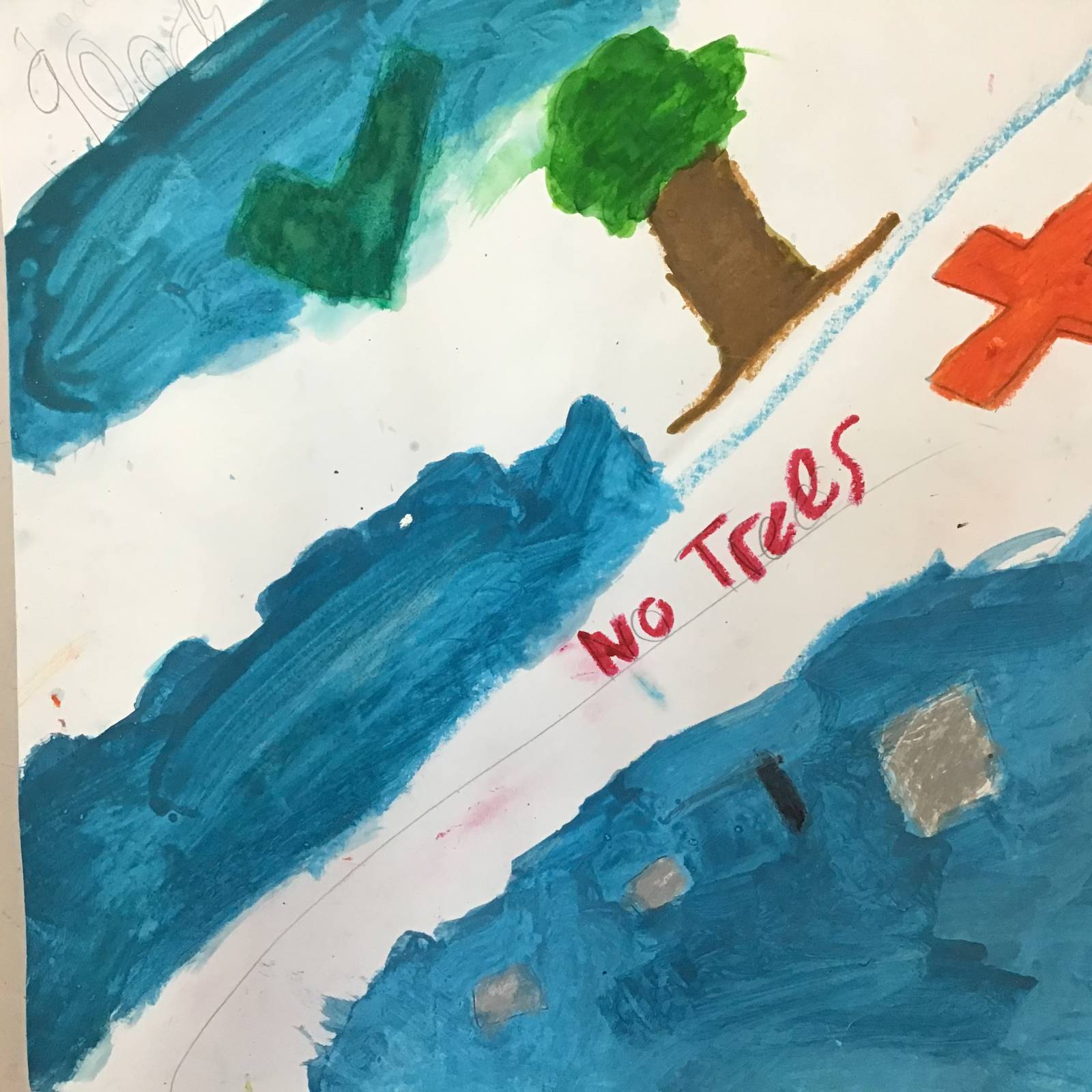 I will be drawing a good vs bad side so you can see what is good and ...