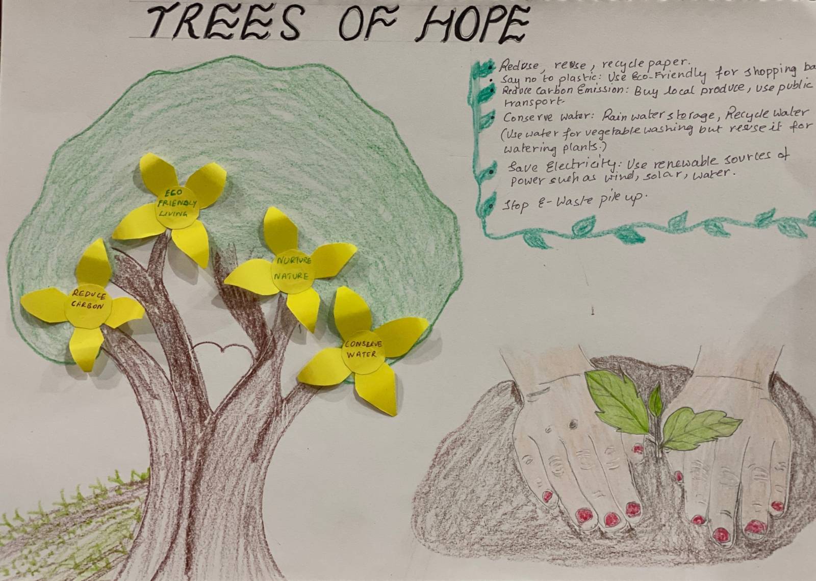 Trees of Hope Kids Care About Climate Change 2021