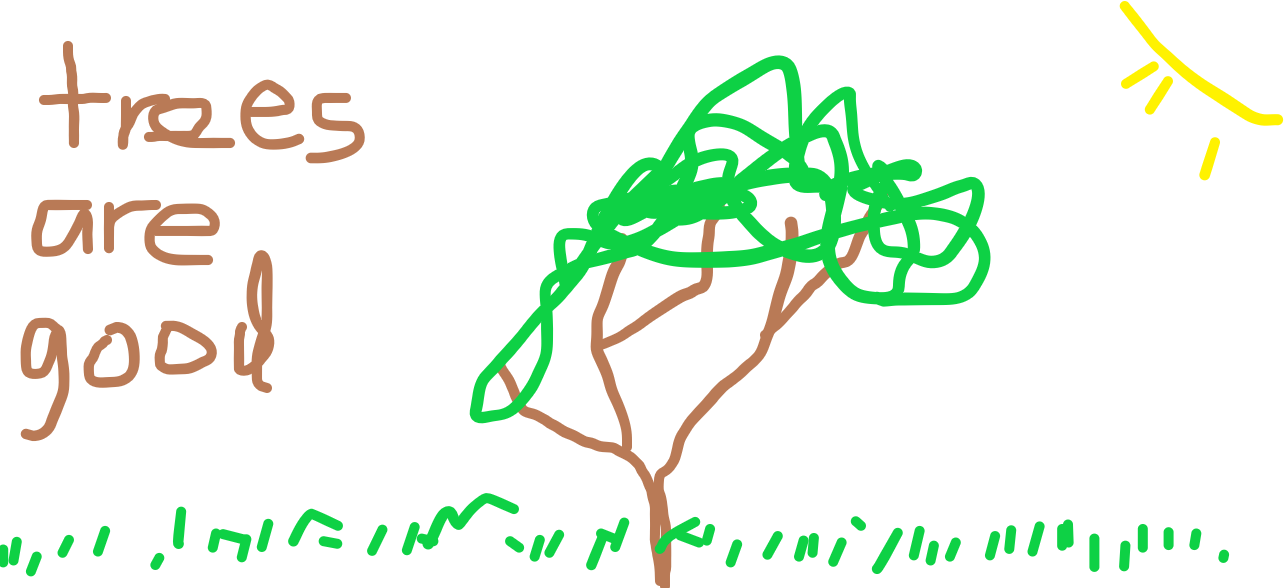 Trees are good Kids Care About Climate Change 2021