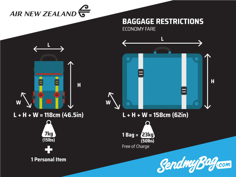 air new zealand baggage size