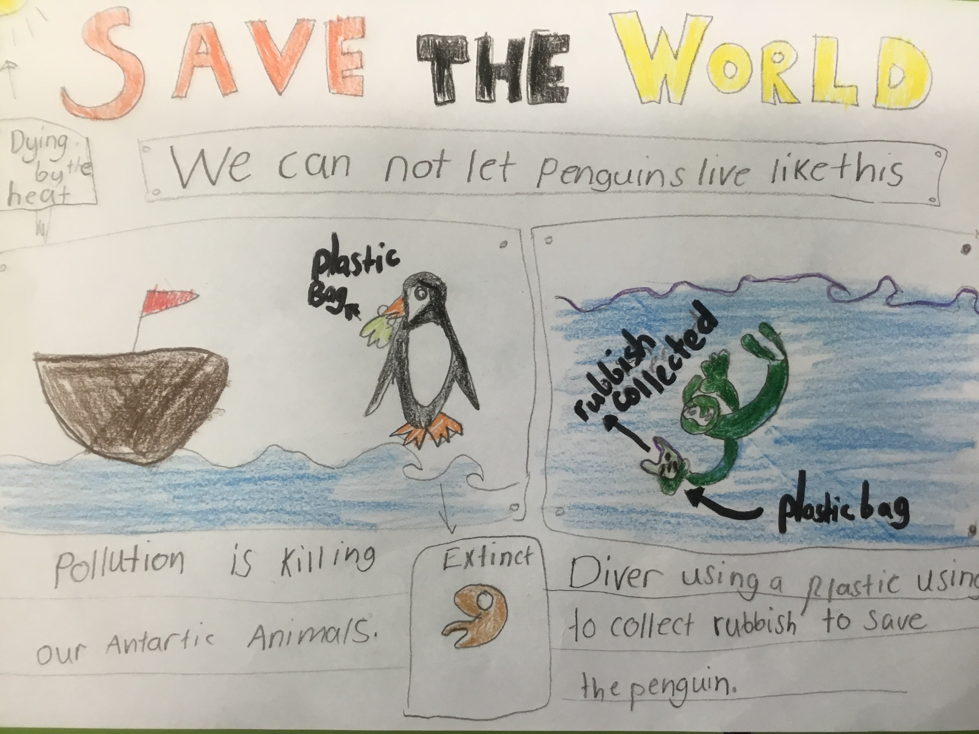 Save the World! - Kids Care About Climate Change 2021