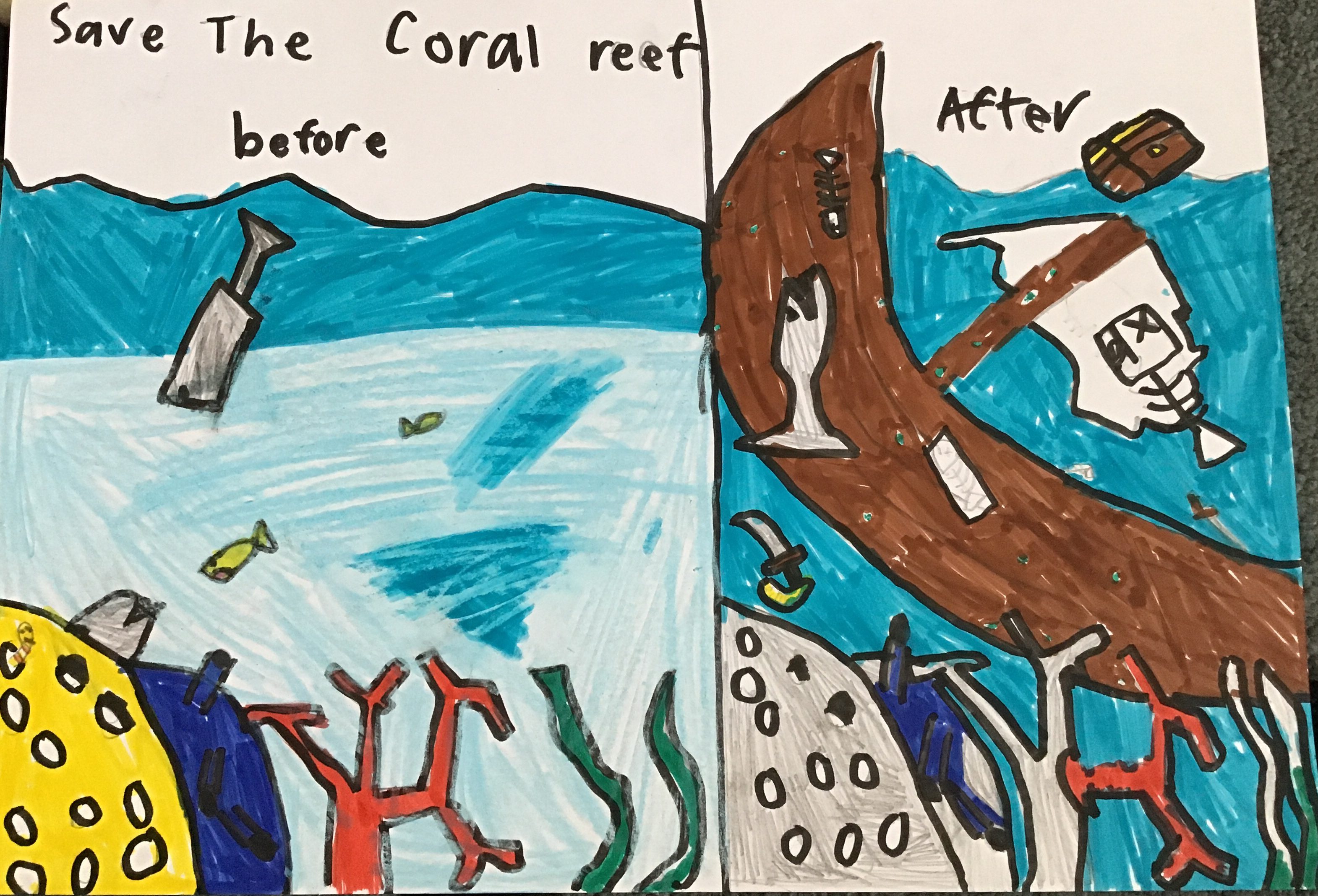 Save The Coral Reefs Kids Care About Climate Change 2021